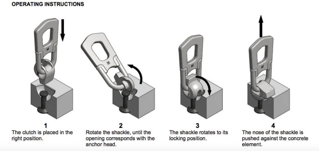 Pin Anchor Ring Clutch | Safe Lifting Solutions