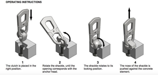 Pin Anchor Ring Clutch Operating Instructions
