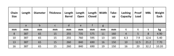 Long Handle Load Binder Dimension Table